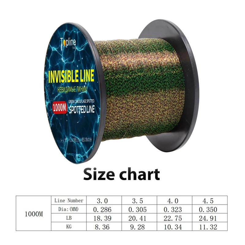 1000M 3.0# Fishing Line Green  - Fishing Line Winder avaliação e preço