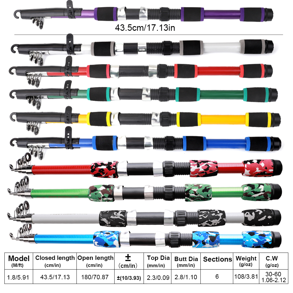 FTK 1.8m Fishing Rod and Reel  - Freshwater Line avaliação e preço
