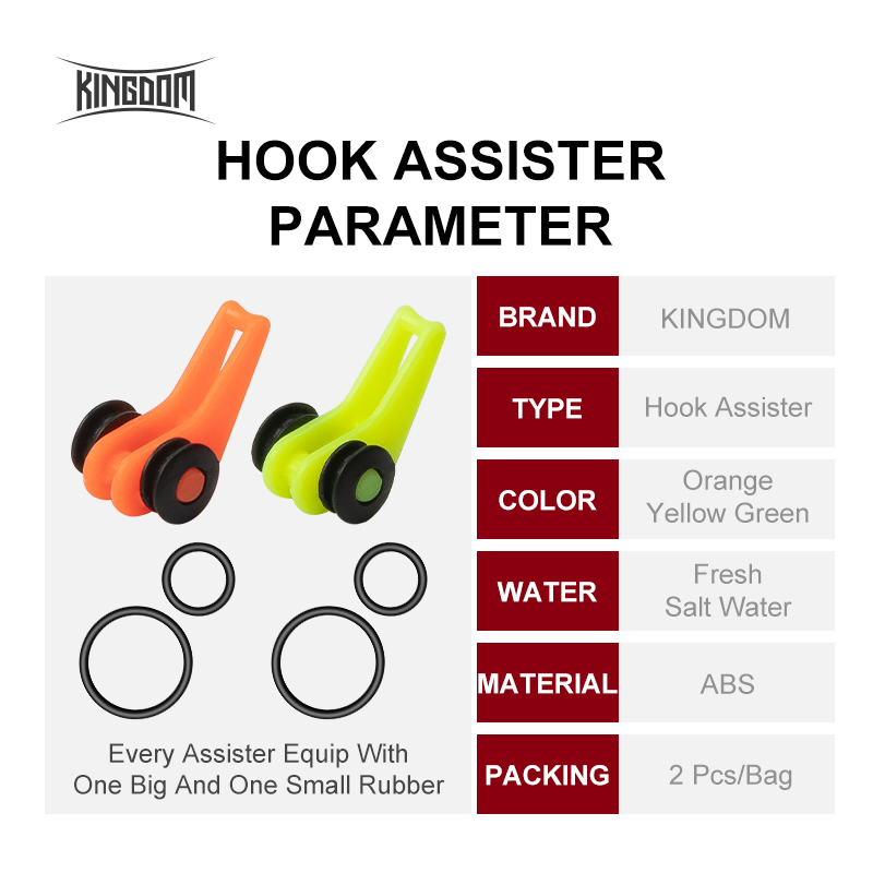 Kingdom Fishing Accessories Ho - Fishing Line Spooler avaliação e preço