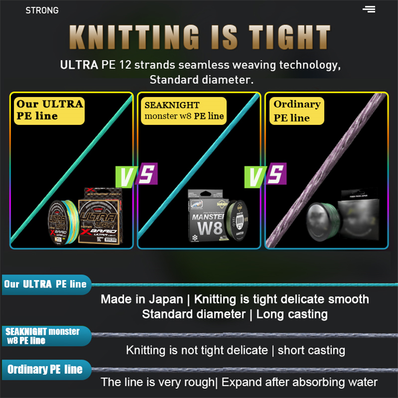 ZUKIBO ULTRA LIGHT Japan High  - Ice Fishing Line avaliação e preço