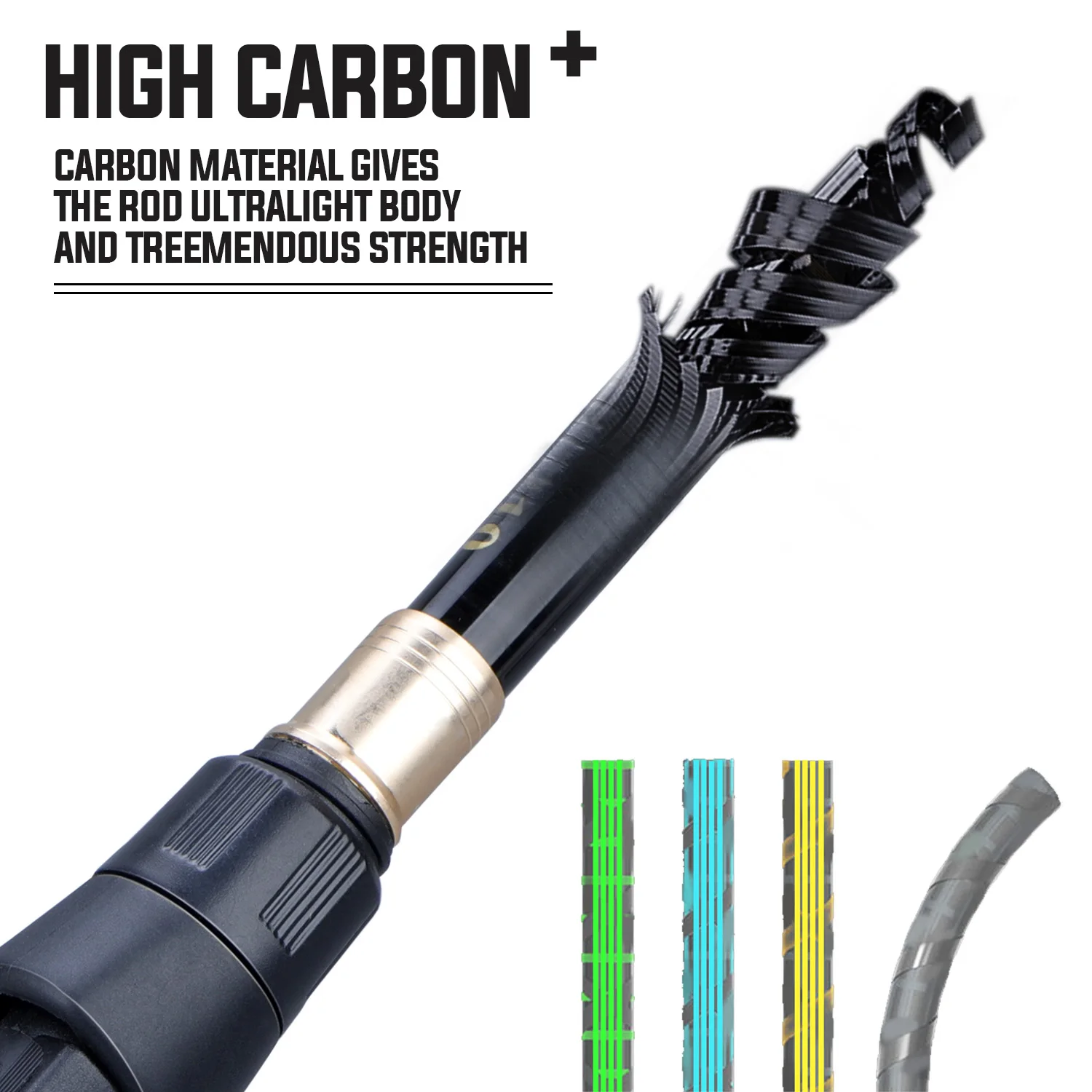 Sougayilang Fishing Rod and Re - Freshwater Line avaliação e preço