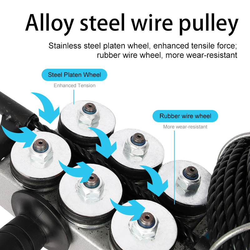 Concealed Wire Threading Machi - Leader Line avaliação e preço