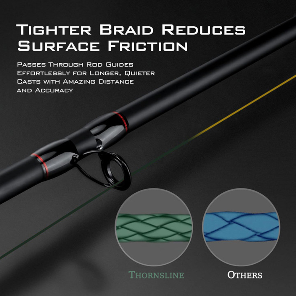 ThornsLine X8 Upgrade Braid Fi - Ice Fishing Line avaliação e preço